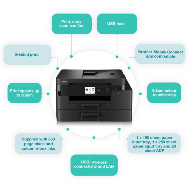 Brother MFC-J4550DW A4 Colour Multifunction Inkjet Printer