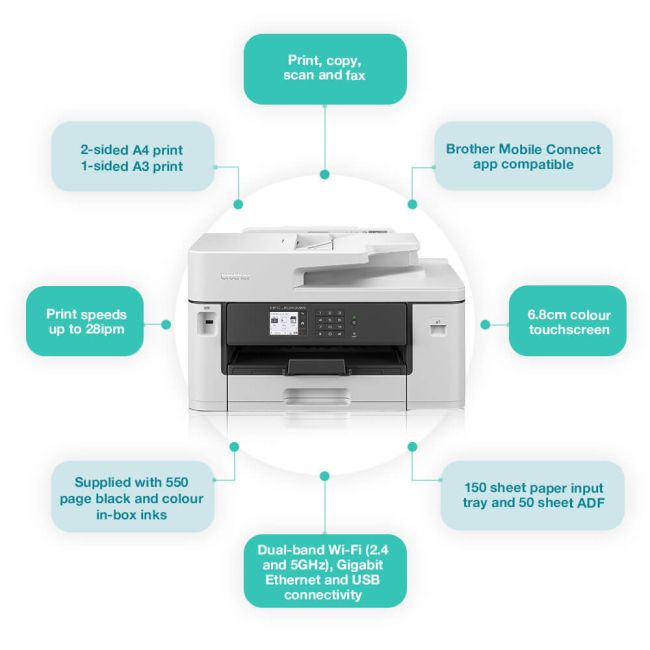 Brother MFC-J5340DW A3 Colour Multifunction Inkjet Printer