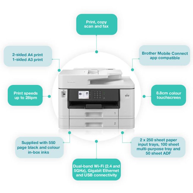 Brother MFC-J5740DW A3 Colour Multifunction Inkjet Printer