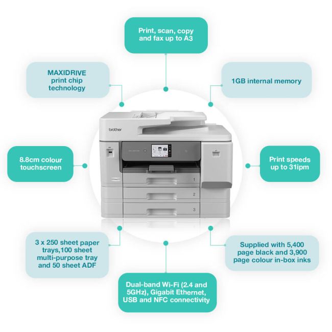 Brother MFC-J6977DW A3 Colour Multifunction Inkjet Printer