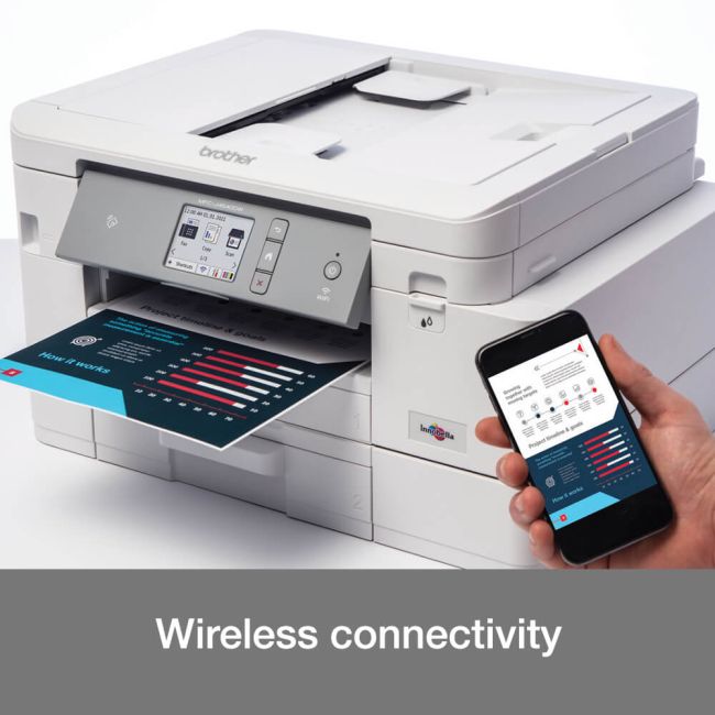 Brother MFC-J4540DW A4 Multifunction Inkjet Printer 