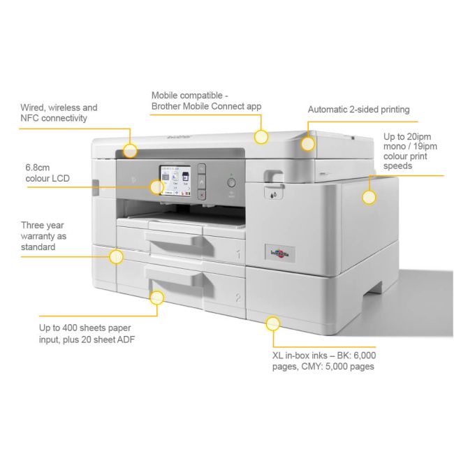 Brother MFC-J4540DWXL A4 Multifunction Inkjet Printer (All-in-Box) 