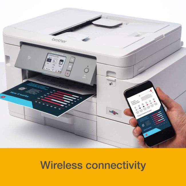 Brother MFC-J4540DWXL A4 Multifunction Inkjet Printer (All-in-Box) 