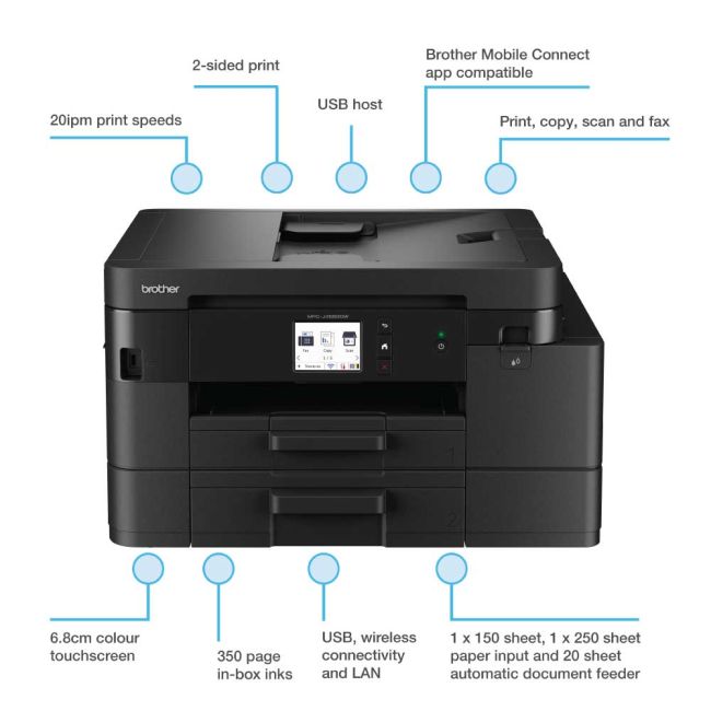 Brother MFC-J4550DW A4 Colour Multifunction Inkjet Printer