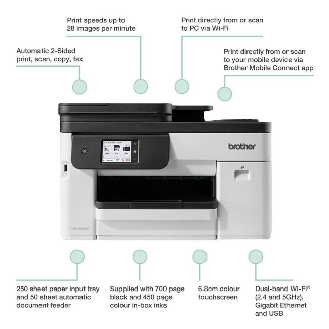 Brother MFC-J5010DW A4 Colour Multifunction Inkjet Printer