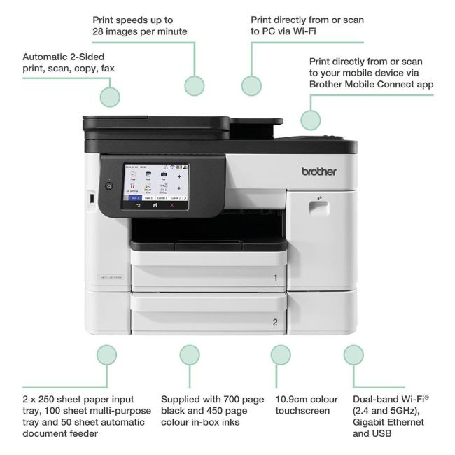 Brother MFC-J5110DW A4 Colour Mutlifunction Inkjet Printer