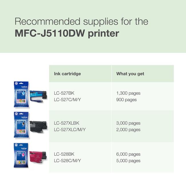 Brother MFC-J5110DW A4 Colour Mutlifunction Inkjet Printer