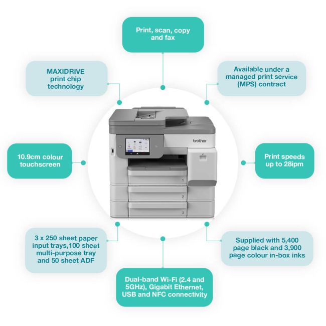 Brother MFC-J5117DW A3 Colour Multifunction Inkjet Printer