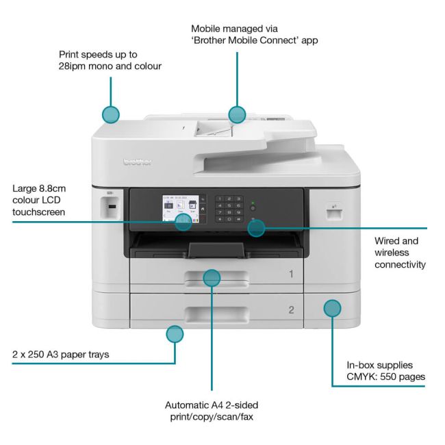 Brother MFC-J5740DW A3 Colour Multifunction Inkjet Printer