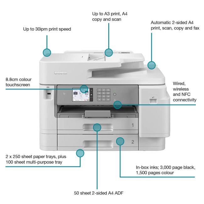 Brother X-Series MFC-J5955DW A3 Colour Multifunction Inkjet Printer ** New - Open Box ** 
