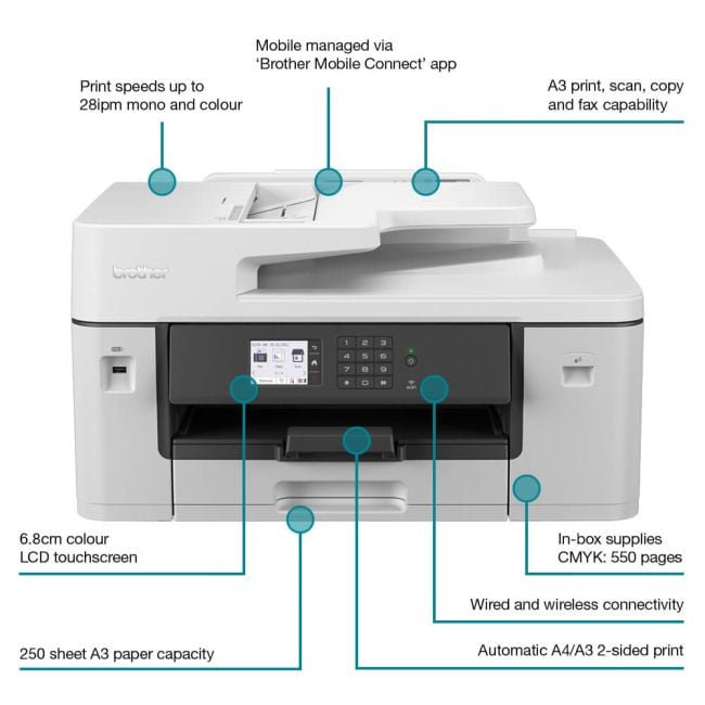 Brother MFC-J6540DW A3 Colour Multifunction Inkjet Printer