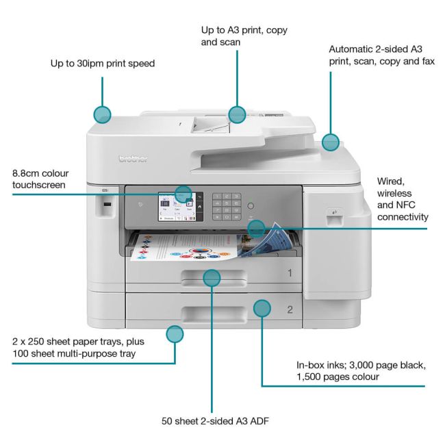 Brother X-Series MFC-J6955DW A3 Colour Multifunction Inkjet Printer