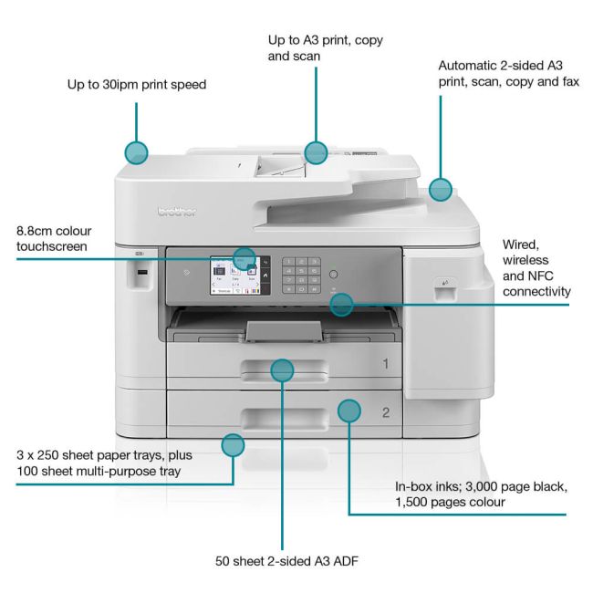 Brother X-Series MFC-J6957DW A3 Colour Multifunction Inkjet Printer