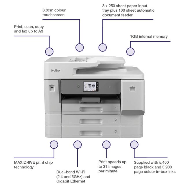 Brother MFC-J6977DW A3 Colour Multifunction Inkjet Printer