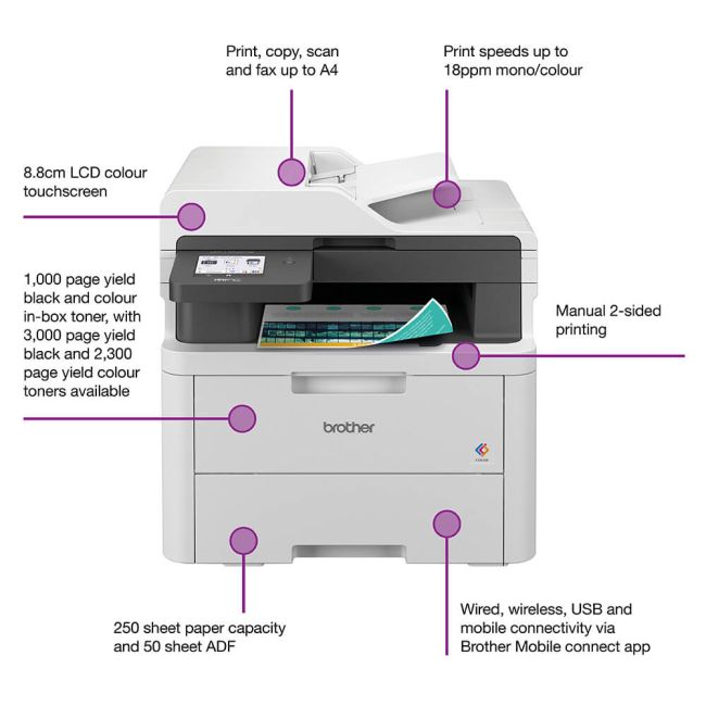 Brother MFC-L3740CDW A4 Colour Multifunction Laser Printer