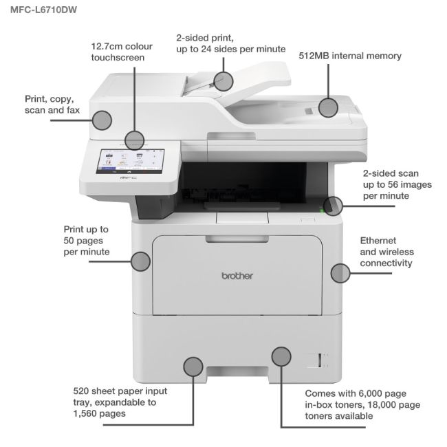 Brother MFC-L6710DW A4 Mono Multifunction Laser Printer