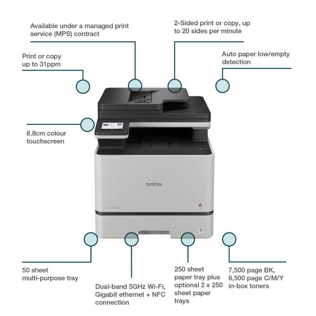 Brother MFC-L8730CDW A4 Colour Laser Multifunction Printer