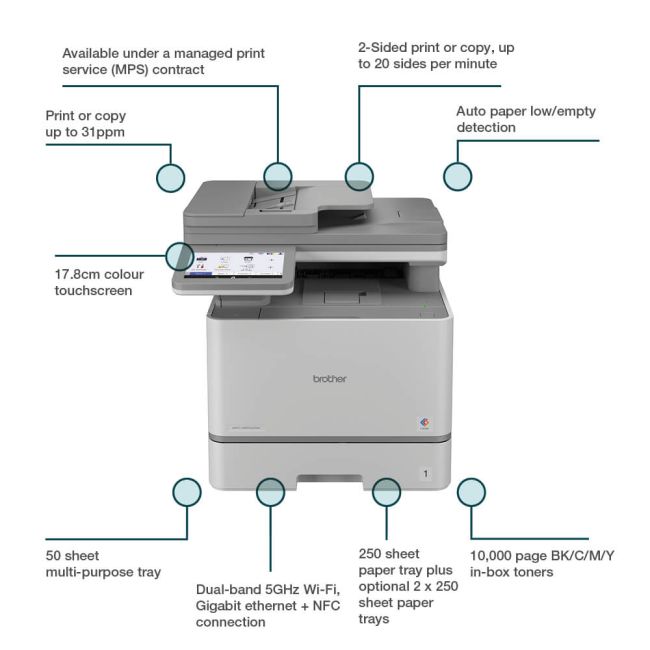 Brother MFC-L8970CDW A4 Colour Laser Multifunction Printer