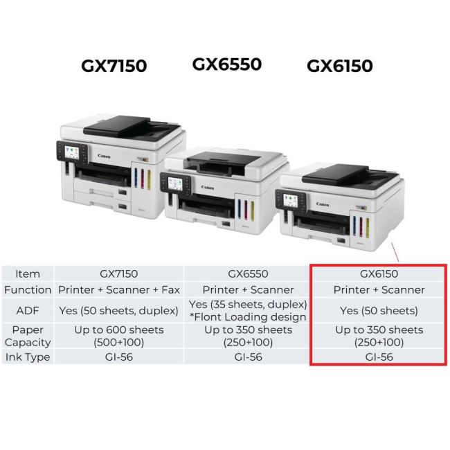 Canon MAXIFY GX6150 A4 Colour Multifunction Inkjet Printer