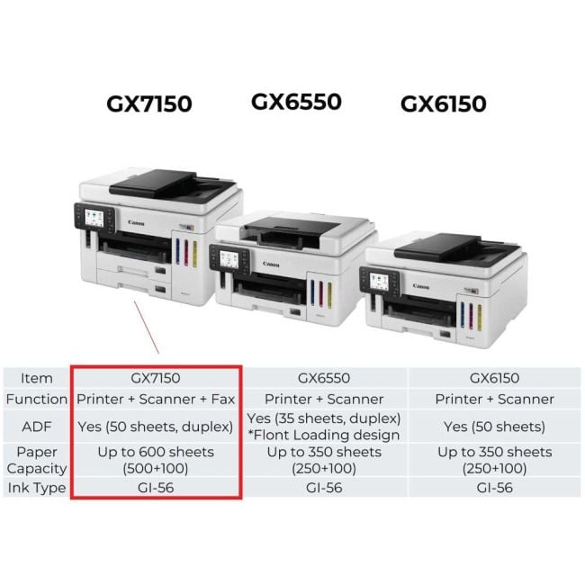 Canon MAXIFY GX7150 A4 Colour Multifunction Inkjet Printer