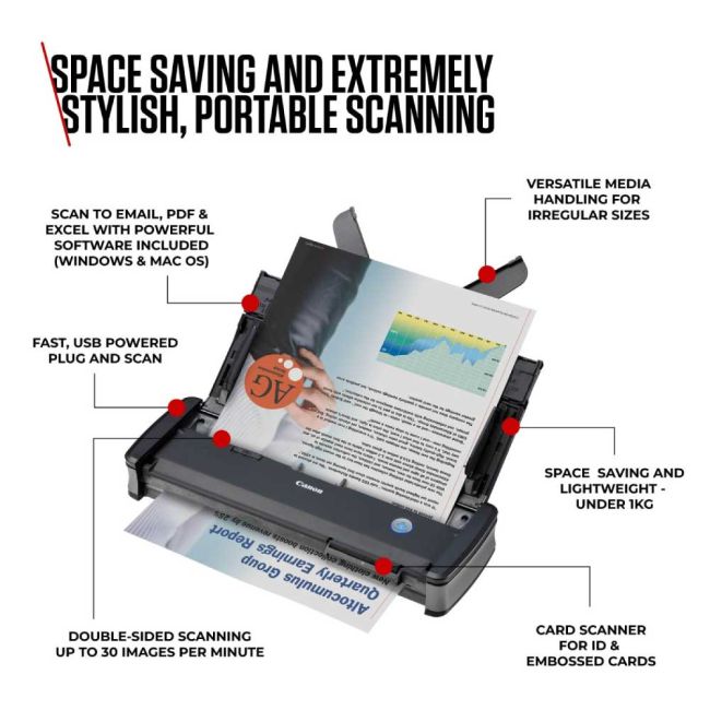 Canon imageFORMULA P-215II A4 Mobile Scanner