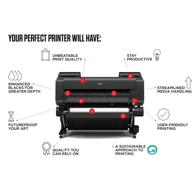 Canon imagePROGRAF PRO-2600 24inch / A1 Large Format Colour Inkjet Printer