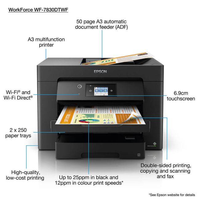 Epson WorkForce WF-7830DTWF A3 Colour Multifunction Inkjet Printer ** Clearance ** 