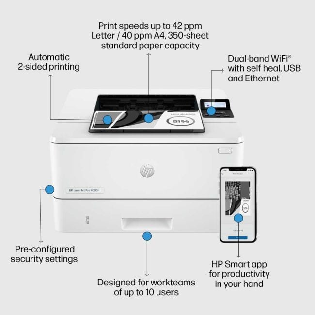 HP LaserJet Pro 4002dn A4 Mono Laser Printer