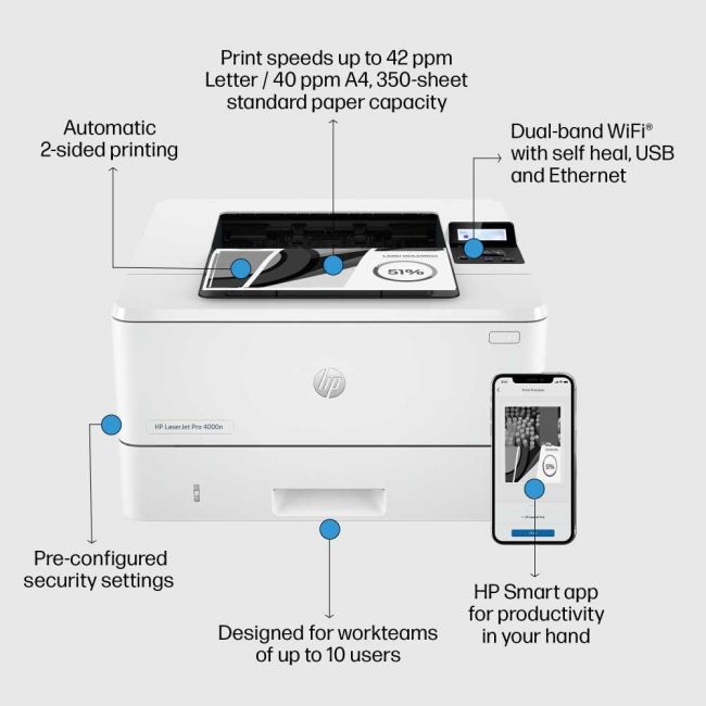 HP LaserJet Pro 4002dne A4 Mono Laser Printer (HP+) - DISCONTINUED