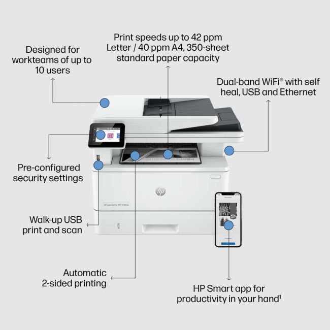 HP LaserJet Pro MFP 4102dwe A4 Mono Multifunction Laser Printer (HP+) - DISCONTINUED