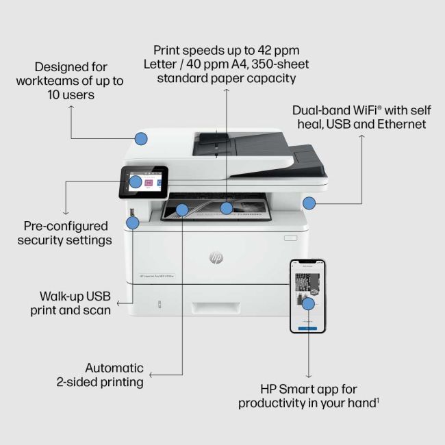 HP LaserJet Pro MFP 4102fdw A4 Mono Multifunction Laser Printer