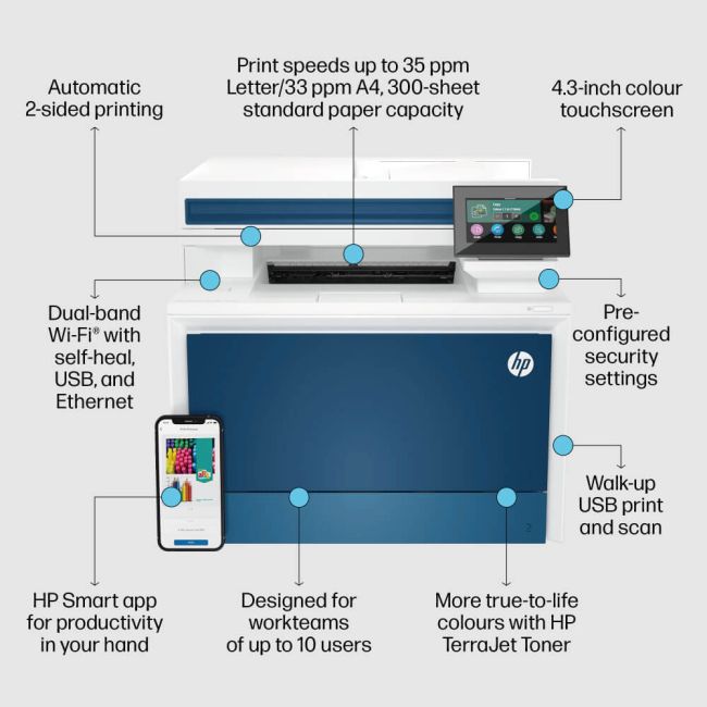 HP LaserJet Pro MFP 4302dw A4 Colour Multifunction Laser Printer