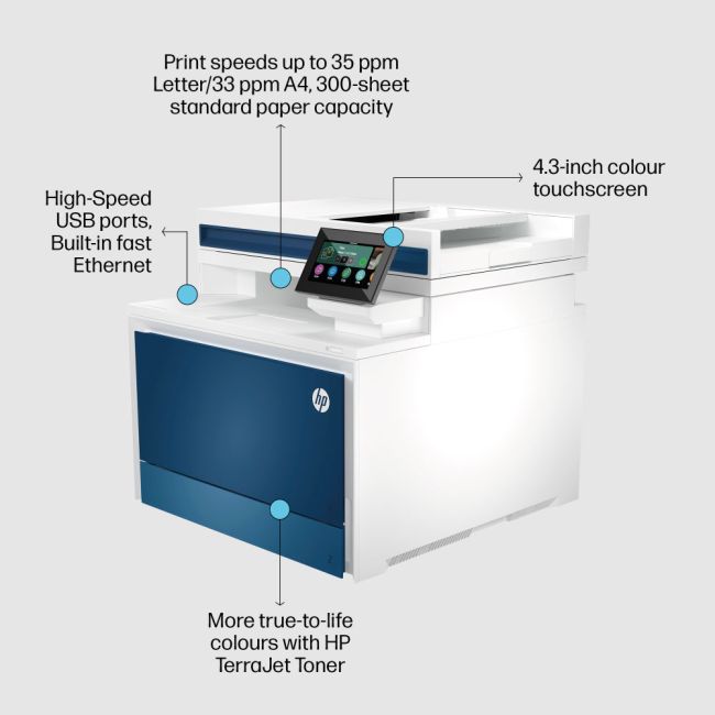 HP LaserJet Pro MFP 4302fdn A4 Colour Multifunction Laser Printer