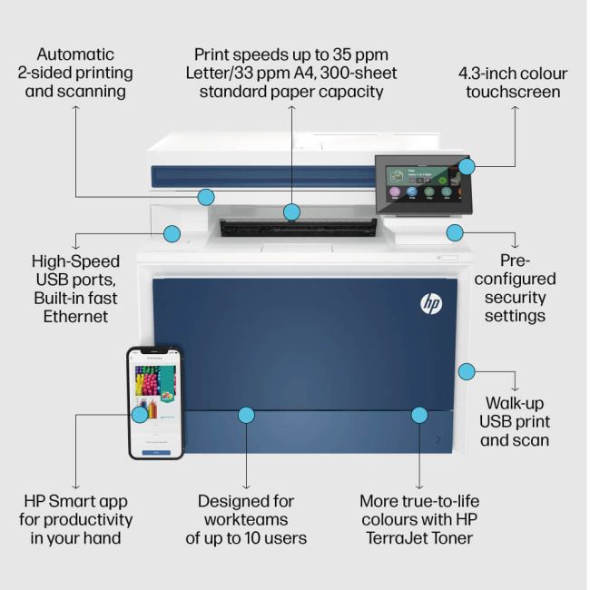 HP LaserJet Pro MFP 4302fdn A4 Colour Multifunction Laser Printer