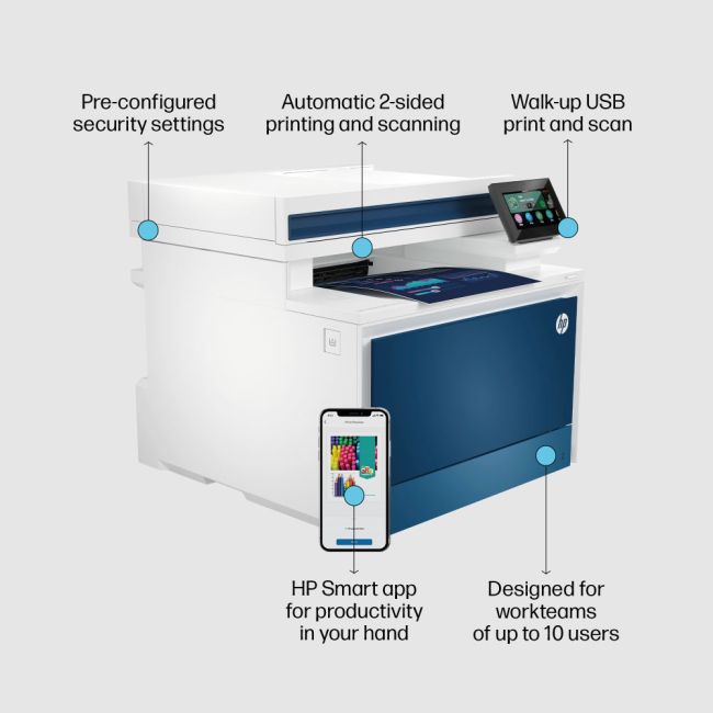 HP LaserJet Pro MFP 4302fdw A4 Colour Multifunction Laser Printer