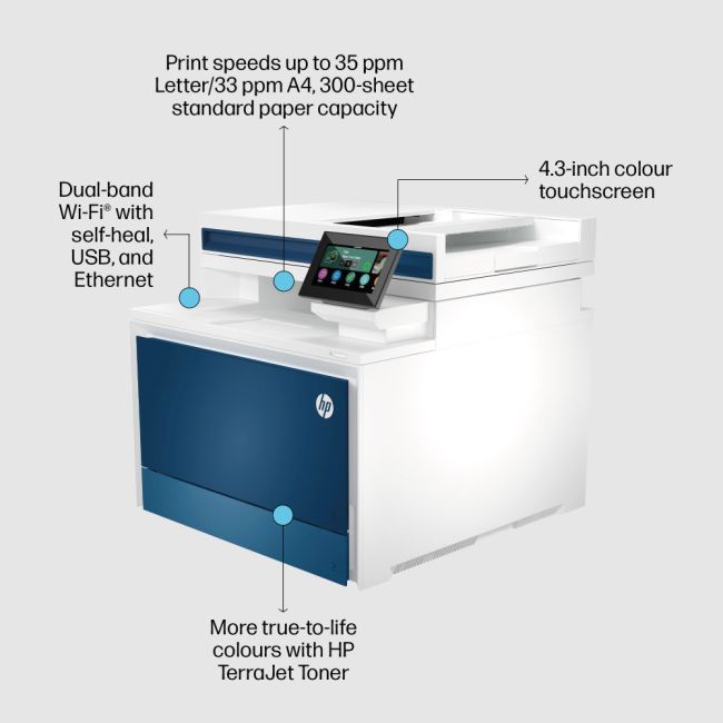 HP LaserJet Pro MFP 4302fdw A4 Colour Multifunction Laser Printer