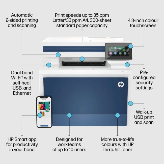 HP LaserJet Pro MFP 4302fdw A4 Colour Multifunction Laser Printer