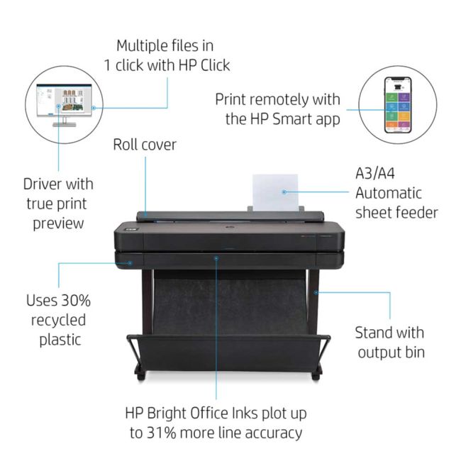 HP DesignJet T630 (2025 Version) A1 / 24" Colour Large Format Inkjet Printer