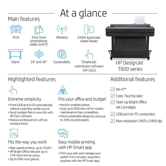 HP DesignJet T650 (2025 Version) A1 / 24" Colour Large Format Inkjet Printer