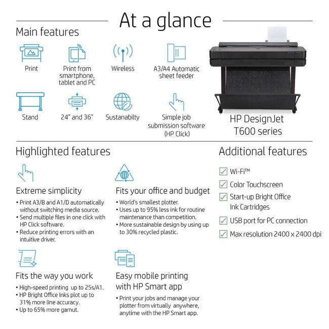 HP DesignJet T650 (2025 Version) A0 / 36" Colour Large Format Inkjet Printer