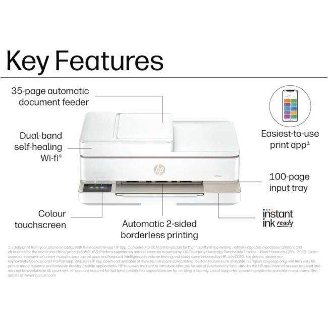 HP ENVY 6530e A4 Colour Multifunction Inkjet Printer