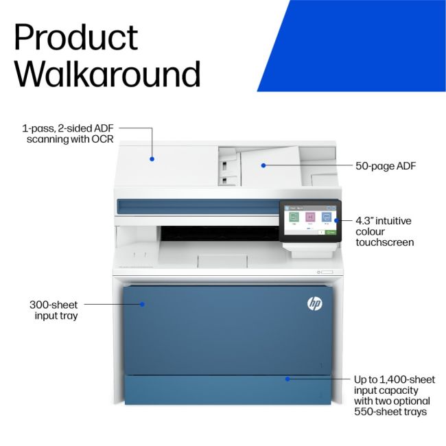 HP Color LaserJet Enterprise MFP 4801fw A4 Colour Multifunction Laser Printer
