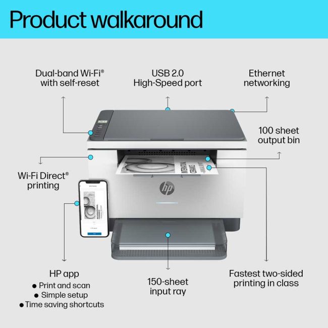 HP LaserJet MFP M234dw A4 Mono Multifunction Laser Printer 
