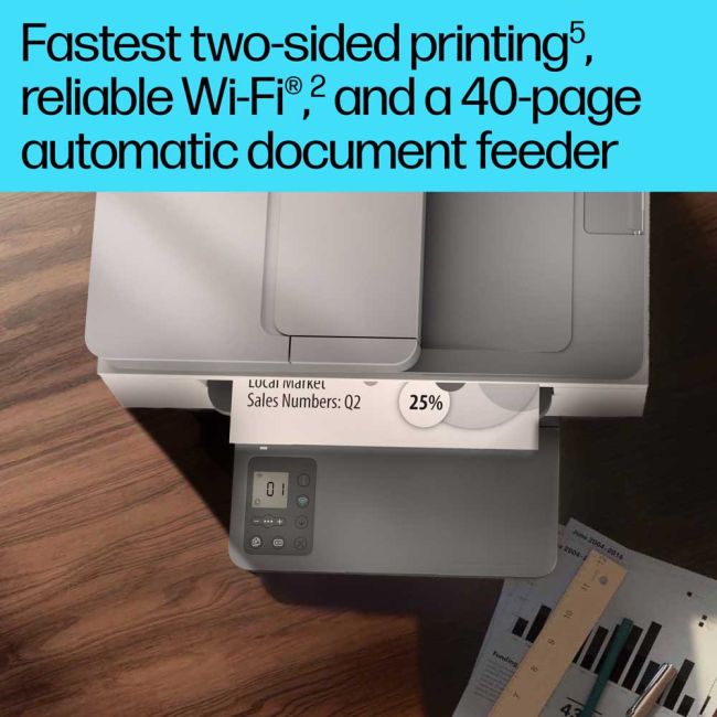 HP LaserJet M234SDW Duplex Printing and 40 Sheet ADF