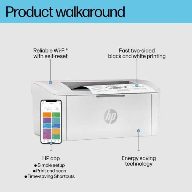 HP LaserJet M110W A4 Mono Laser Printer