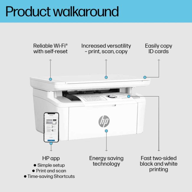 HP LaserJet M140W A4 Mono Multifunction Laser Printer 