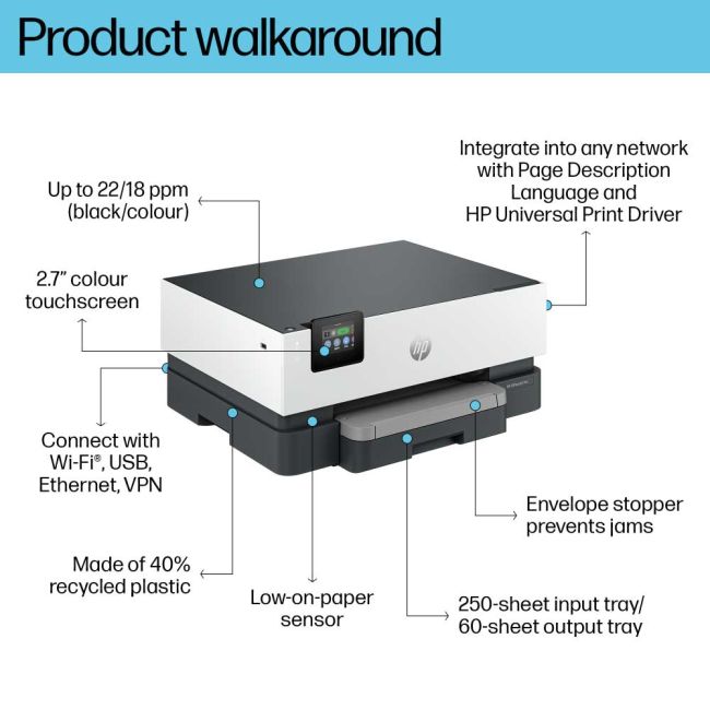 HP OfficeJet Pro 9110b A4 Colour Inkjet Printer