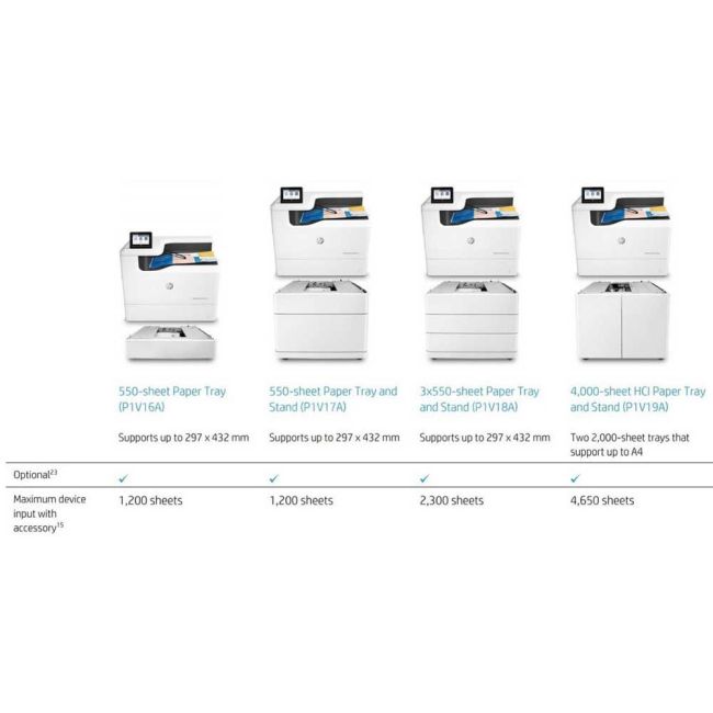 HP PageWide Enterprise Colour 765dn A3 Business Inkjet Printer