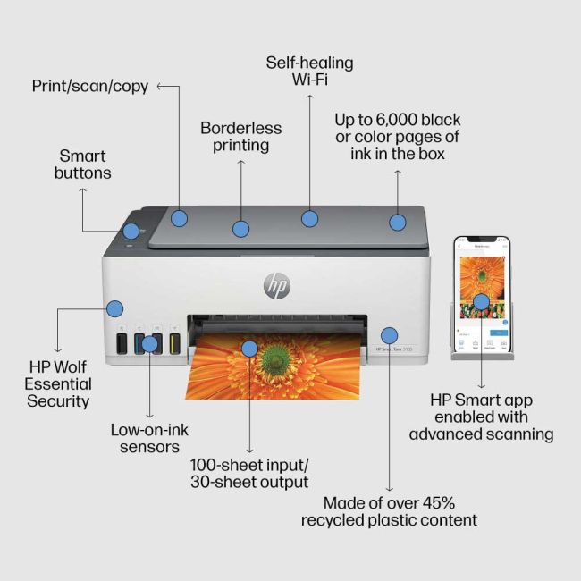 HP Smart Tank 5105 A4 Colour Multifunction Inkjet Printer