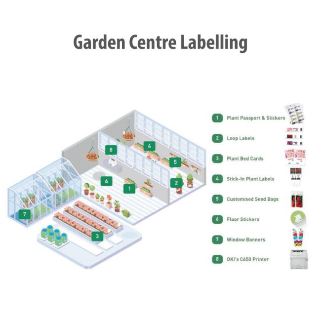 Oki C651 A4 Colour LED Laser Printer